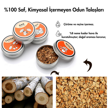 Premium Duman Aroma Kiti